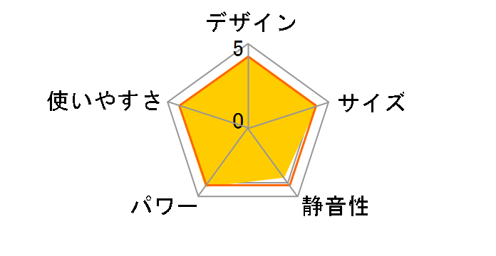 FW-2515NE(W) [�E�H�[���z���C�g]�̃��[�U�[���r���[