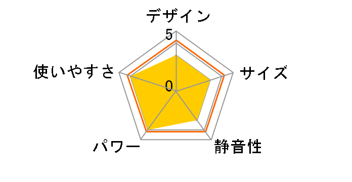 FW-3715SLX(S) [�E�H�[���V���o�[]�̃��[�U�[���r���[