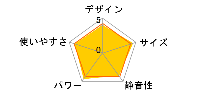 FW-5715SLX(W) [�N�[���z���C�g]�̃��[�U�[���r���[