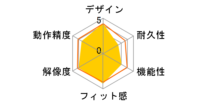 M-BT15BRSWH [�z���C�g]�̃��[�U�[���r���[