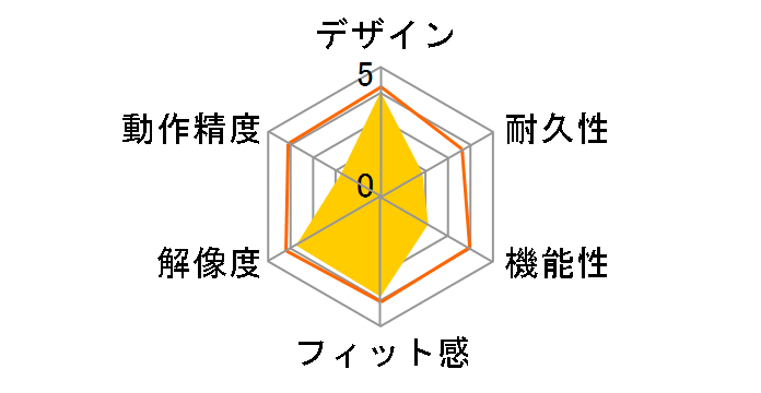 M-BL24UBSDR [�I�����W]�̃��[�U�[���r���[