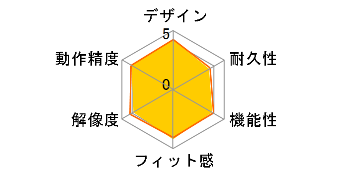 M-BL25UBSBK [�u���b�N]�̃��[�U�[���r���[