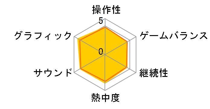 �����@��6 ���̎��B�̃��[�U�[���r���[