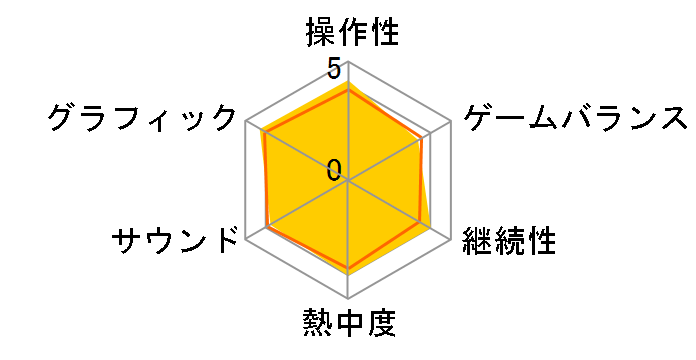 �m���̃��[�U�[���r���[