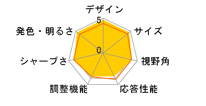 LCD-MF271EDB [27�C���` �u���b�N]�̃��[�U�[���r���[