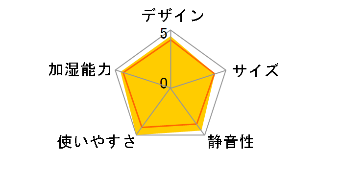 HD-7015-A [�u���[]�̃��[�U�[���r���[