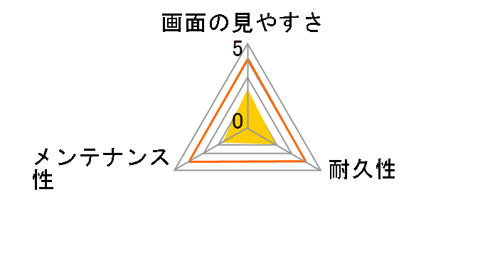 PM-A15FLFPAFL�̃��[�U�[���r���[