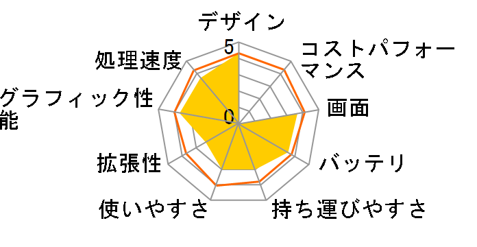 X555LA X555LA-5005B [�u���b�N]�̃��[�U�[���r���[