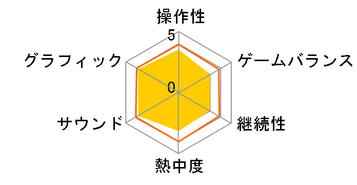 �t�]�ٔ�6�̃��[�U�[���r���[