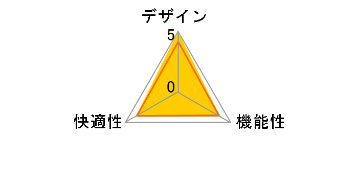 Reorga KC-RP60SPL RD042S [���b�h]�̃��[�U�[���r���[