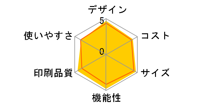 ���������� KX-PD102D-W [�s�A�m�z���C�g]�̃��[�U�[���r���[