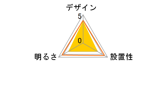 LE-Y06LE-PT�̃��[�U�[���r���[