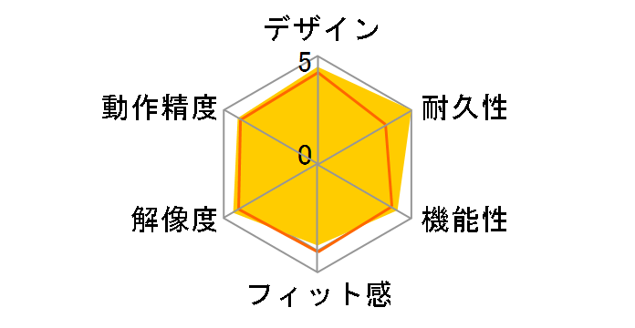 価格.com - Lenovo ThinkPad Bluetoothレーザー・マウス 0A36407 価格比較