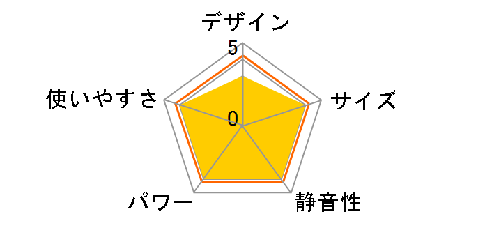 FH-VG3315Y�̃��[�U�[���r���[