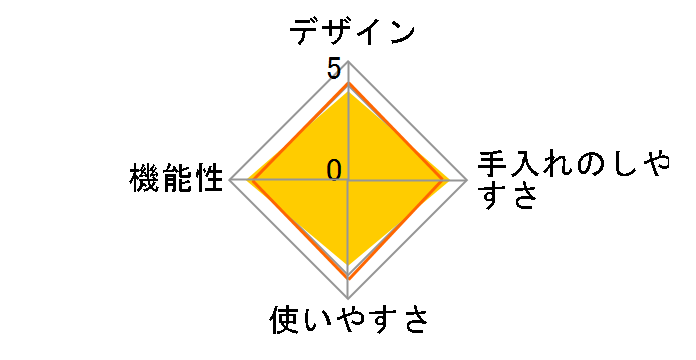 �N���v�� KS-2665�̃��[�U�[���r���[