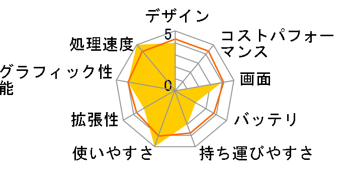 FMV LIFEBOOK AH�V���[�Y WA2/W WWA25B_A473 ���i.com���� �X�^���_�[�h���f�� [�V���C�j�[�u���b�N]�̃��[�U�[���r���[