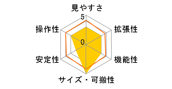 Aries AR-50 [�u���[]�̃��[�U�[���r���[