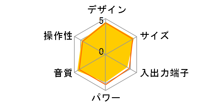 X-CM35-T [�u���E��]�̃��[�U�[���r���[