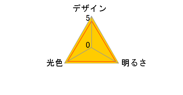 LDA8LGZ60ESW2T [�d���F]�̃��[�U�[���r���[