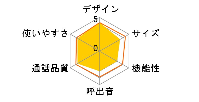 TF-SD15S-TD [�_�[�N�u���E��]�̃��[�U�[���r���[