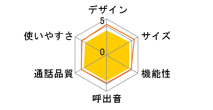 TF-SD15W-TD [�_�[�N�u���E��]�̃��[�U�[���r���[