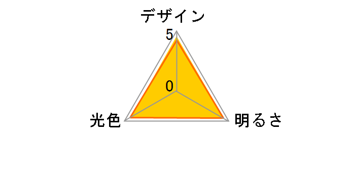 LDA8LGK60ESW [�d���F]�̃��[�U�[���r���[