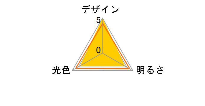 LDA4DGK40ESW [�����F]�̃��[�U�[���r���[