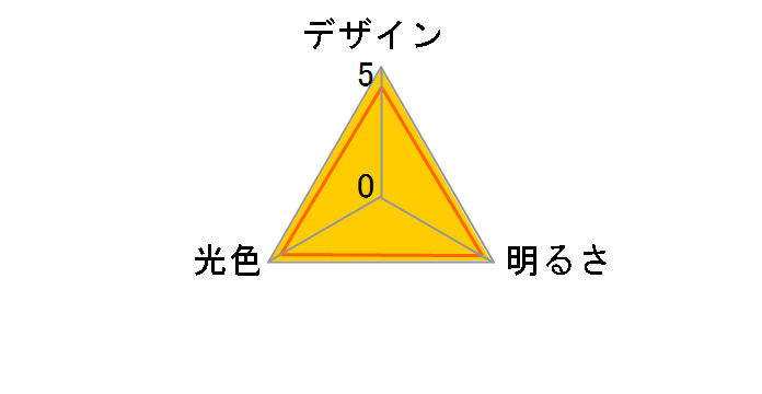 LDA14LGK100EW [�d���F]�̃��[�U�[���r���[
