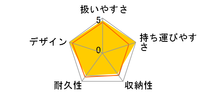 �z���C�g���[�x�� ���`���J���n���f�B�� �G�b�O�V���b�N MF(GR) [�I���[�u]�̃��[�U�[���r���[