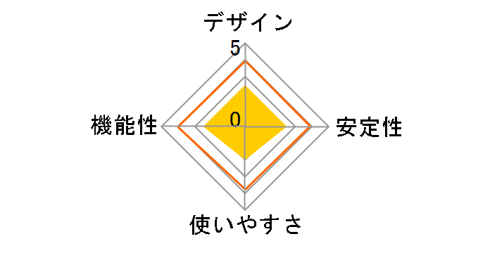 AUT-MS4K-BK�̃��[�U�[���r���[