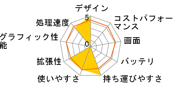 FMV LIFEBOOK AH�V���[�Y WA2/W WWA27B_A503 ���i.com���� Core i7�E������8GB�EHDD 1TB�EBlu-ray�EOffice���ڃ��f�� [�V���C�j�[�u���b�N]�̃��[�U�[���r���[