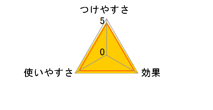 �R���R�� �X�y�A�e�[�v�t���A�N���� 45�� 4���� C4354�̃��[�U�[���r���[