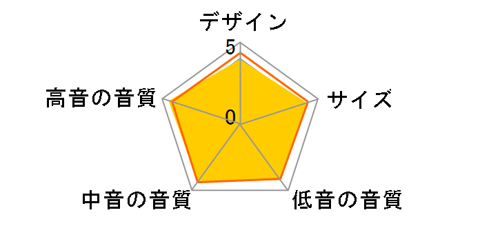 NS-B330(B) [�u���b�N �y�A]�̃��[�U�[���r���[