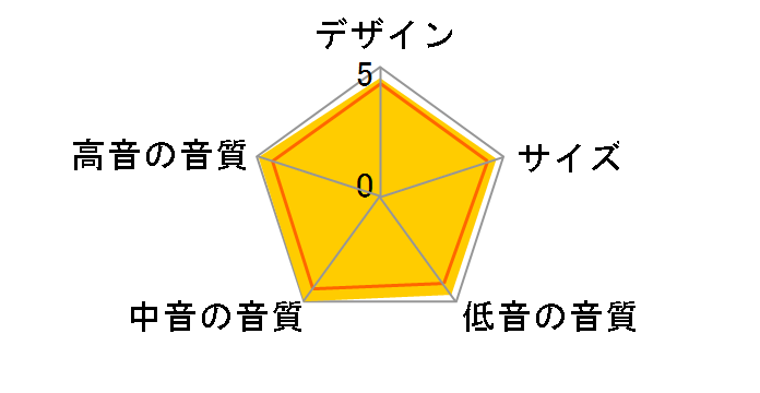 NS-F330(MB) [�E�H���i�b�g �P�i]�̃��[�U�[���r���[