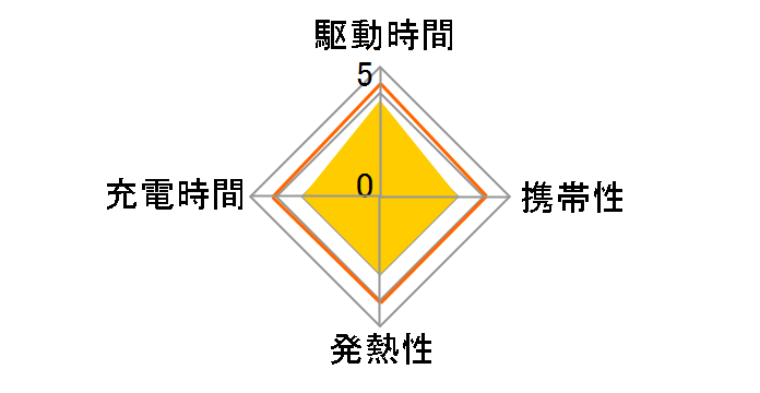 �[�d���G�{���^ �P3�` 4�{�p�b�N(�n�C�G���h���f��) BK-3HLD/4B�̃��[�U�[���r���[