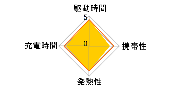 eneloop pro �P3�` 8�{�p�b�N(�n�C�G���h���f��) BK-3HCD/8�̃��[�U�[���r���[