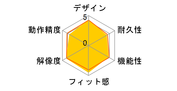 M-XGS10DBRD [���b�h]�̃��[�U�[���r���[