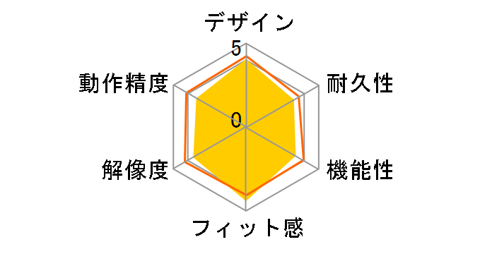 M-XGM10UBRD [���b�h]�̃��[�U�[���r���[