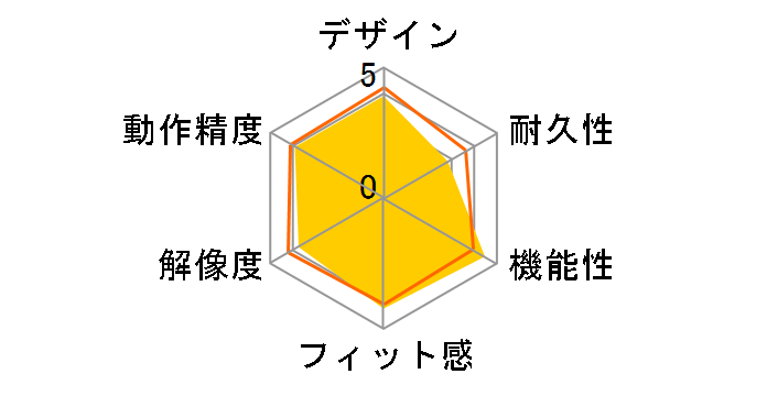 M-XGL20DLBK�̃��[�U�[���r���[