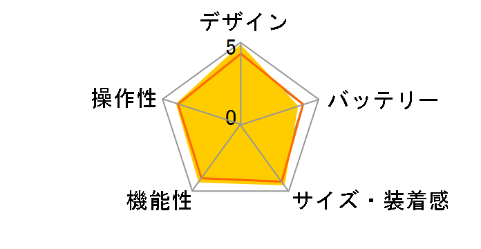 Huawei Watch W1 Classic leather [�V���o�[/�u���b�N���U�[�o���h]�̃��[�U�[���r���[