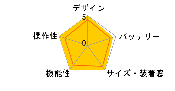 Huawei Watch W1 Active [�u���b�N]�̃��[�U�[���r���[