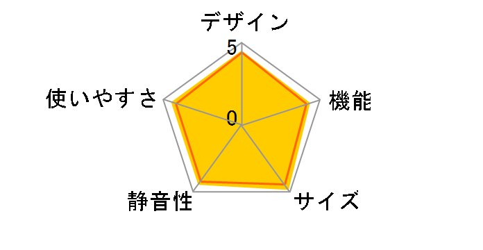 NR-E431V�̃��[�U�[���r���[