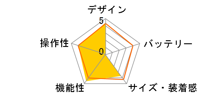 fenix3J Sapphire 133828 [���{��]�̃��[�U�[���r���[