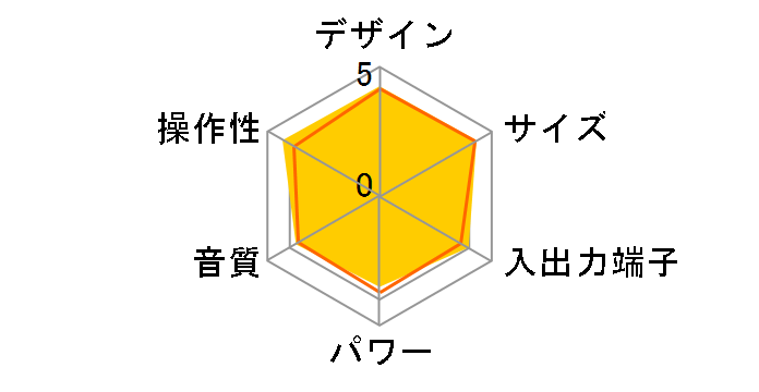 ZS-RS80BT�̃��[�U�[���r���[