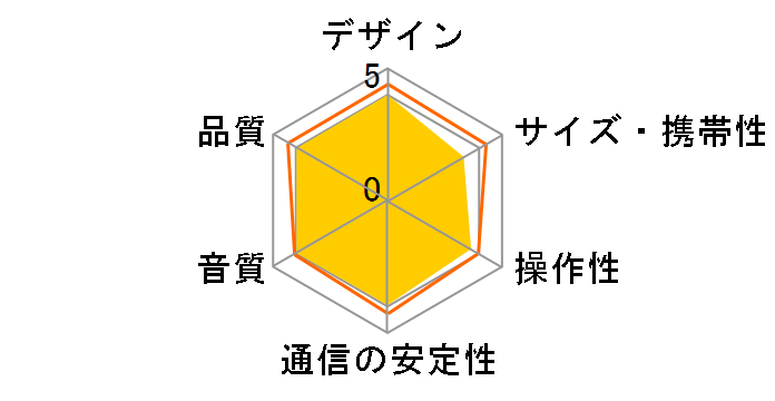 YVC-300�̃��[�U�[���r���[