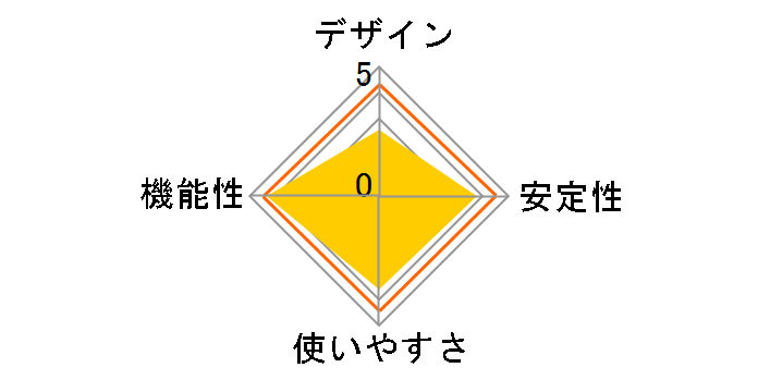 EHC-F16PN-JW [�z���C�g]�̃��[�U�[���r���[