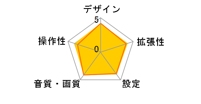 U310 [�u���[]�̃��[�U�[���r���[