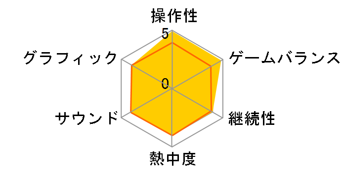 �^�E���_�]��IV FINAL�̃��[�U�[���r���[