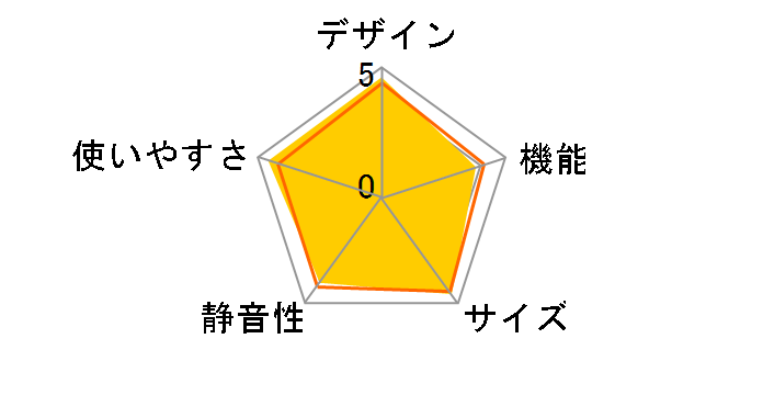 GR-J43GXVL(ZC) [���s�X�A�C�{���[]�̃��[�U�[���r���[