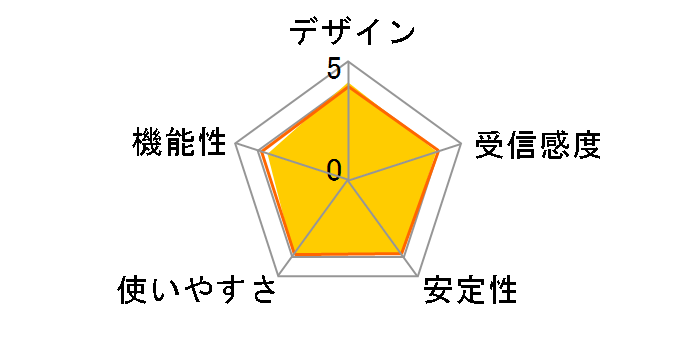 WDC-433SU2M2BK [�u���b�N]�̃��[�U�[���r���[